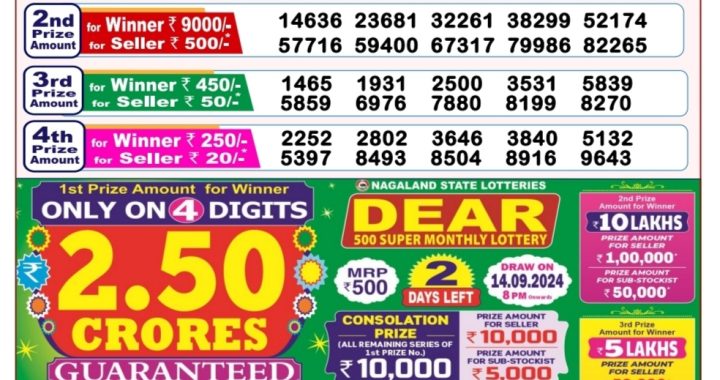 Lottery Sambad Old Result 8PM 12.09.24