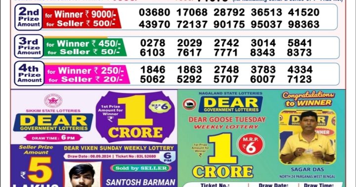 Lottery Sambad Old Result 8PM 14.09.24