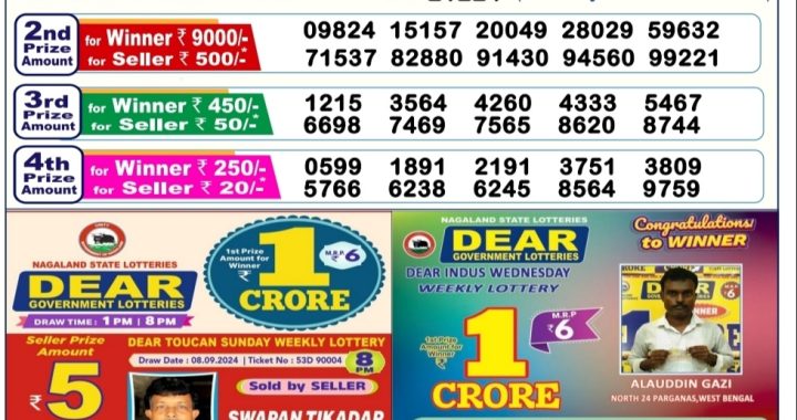 Lottery Sambad Old Result 6PM 15.09.24