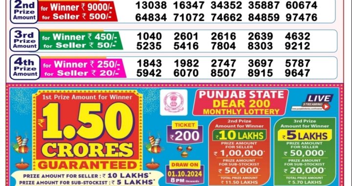 Lottery Sambad Old Result 8PM 15.09.24