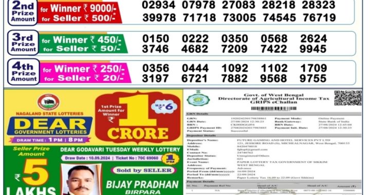 Lottery Sambad Old Result 6PM 16.09.24