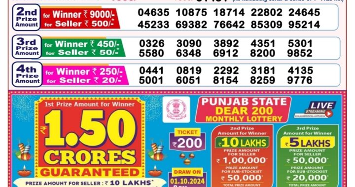 Lottery Sambad Old Result 8PM 16.09.24