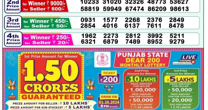 Lottery Sambad Old Result 1PM 17.09.24