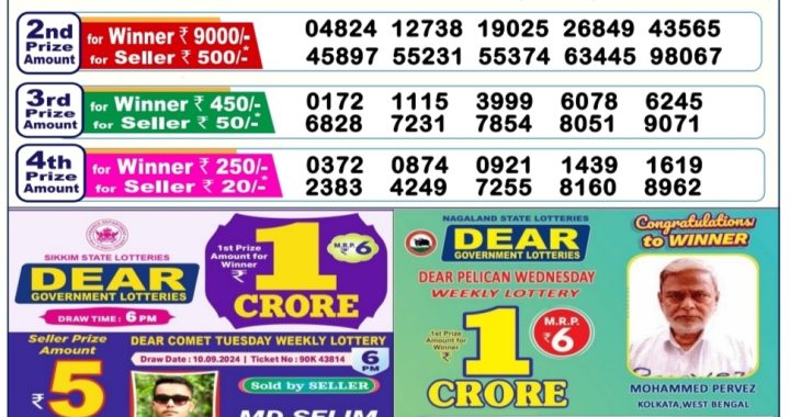 Lottery Sambad Old Result 6PM 17.09.24