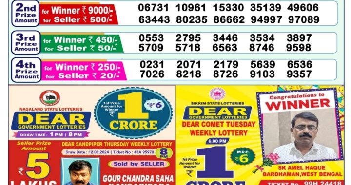 Lottery Sambad Old Result 1PM 19.09.24