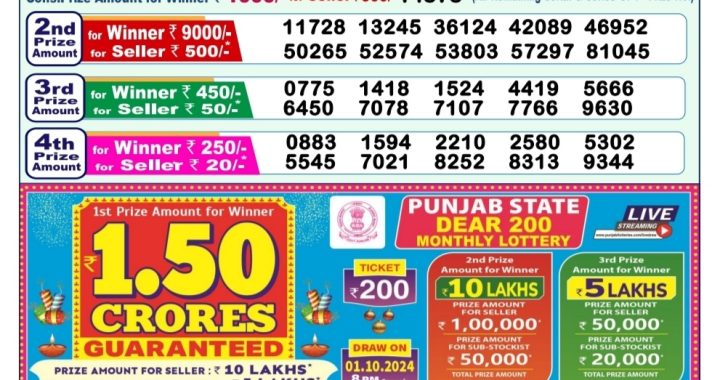 Lottery Sambad Old Result 1PM 20.09.24