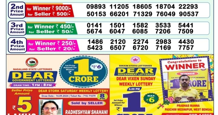 Lottery Sambad Old Result 1PM 21.09.24