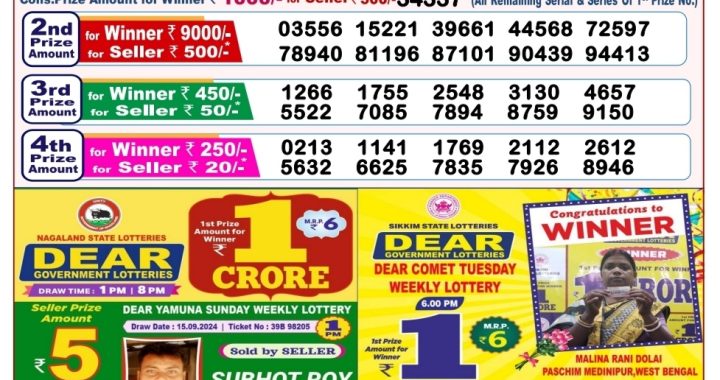 Lottery Sambad Old Result 8PM 21.09.24
