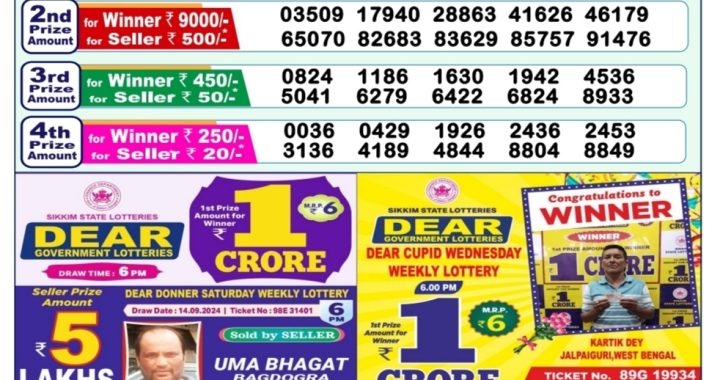 Lottery Sambad Old Result 1PM 22.09.24