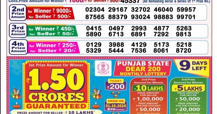 Lottery Sambad Old Result 8PM 22.09.24