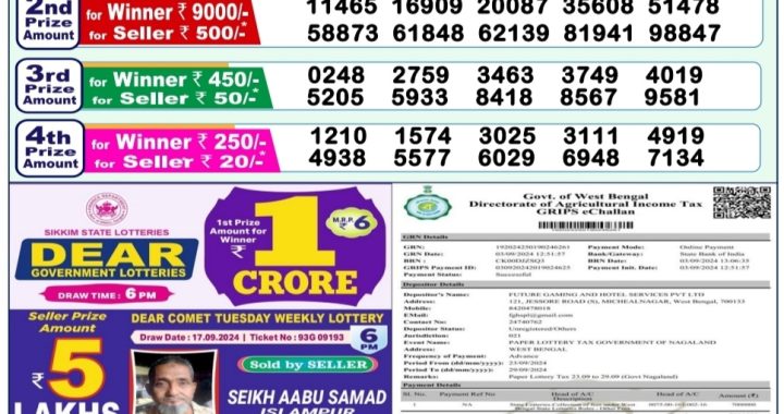 Lottery Sambad Old Result 1PM 23.09.24