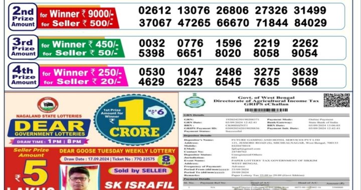 Lottery Sambad Old Result 6PM 23.09.24
