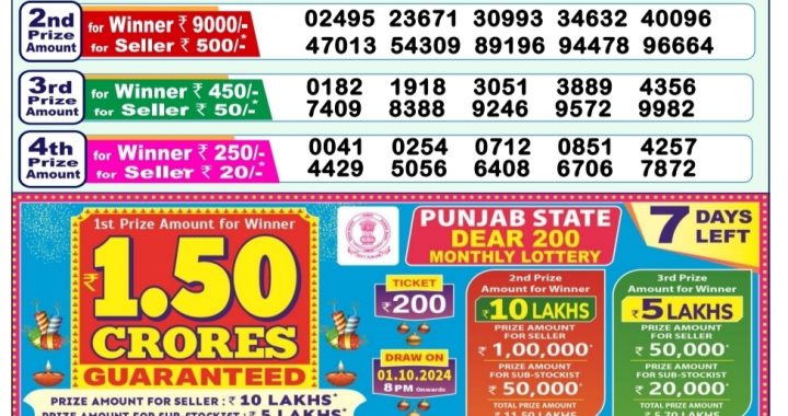 Lottery Sambad Old Result 1PM 24.09.24