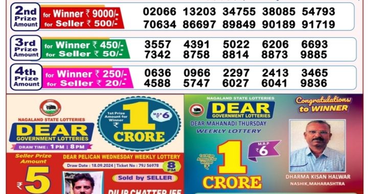 Lottery Sambad Old Result 8PM 24.09.24