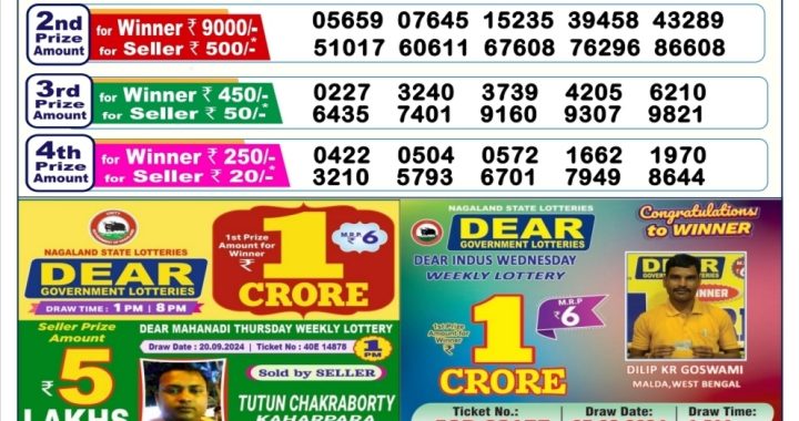 Lottery Sambad Old Result 6PM 26.09.24