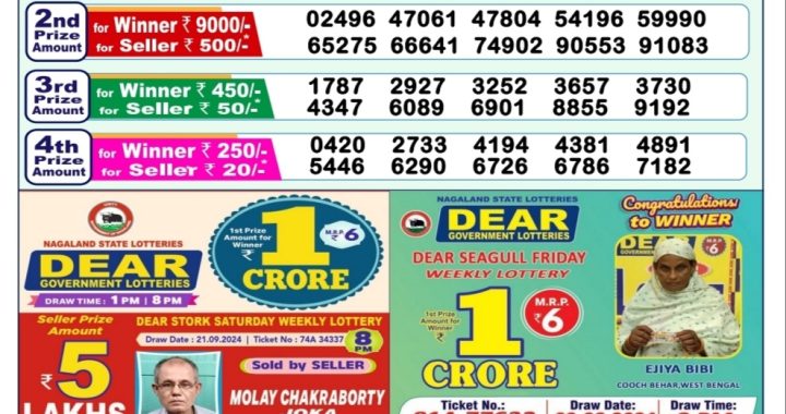 Lottery Sambad Old Result 1PM 28.09.24