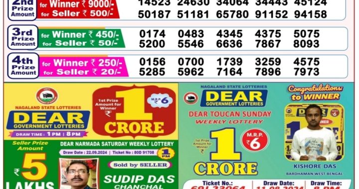 Lottery Sambad Old Result 8PM 28.09.24
