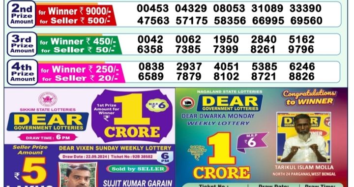 Lottery Sambad Old Result 1PM 29.09.24