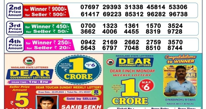 Lottery Sambad Old Result 6PM 29.09.24