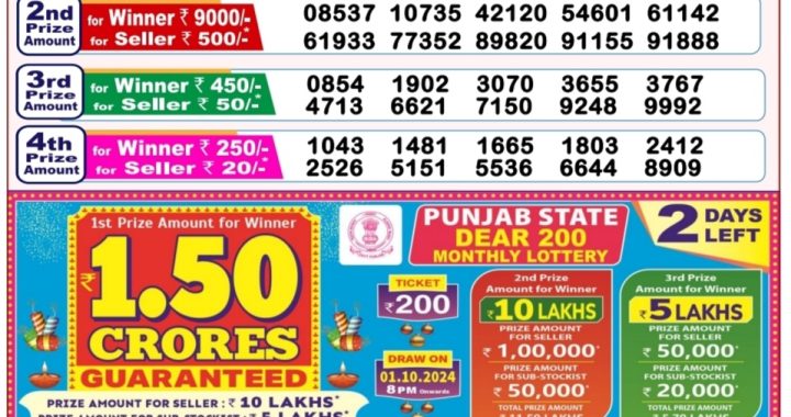 Lottery Sambad Old Result 8PM 29.09.24