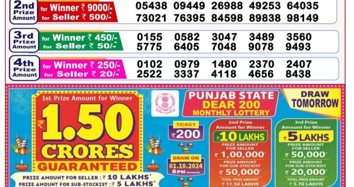 Lottery Sambad Old Result 8PM 30.09.24