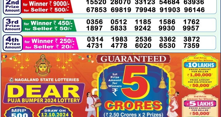 Lottery Sambad Old Result 1PM 27.09.24