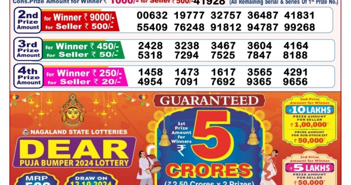 Lottery Sambad Old Result 8PM 23.09.24
