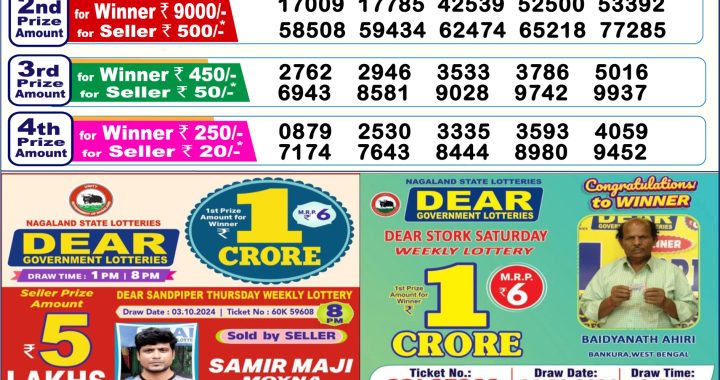 Lottery Sambad Old Result 6PM 10.10.24