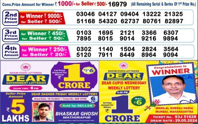 Lottery Sambad Old Result 6PM 25.10.24