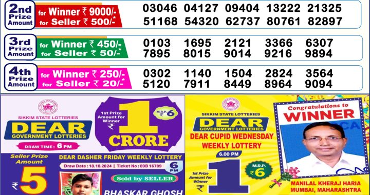 Lottery Sambad Old Result 6PM 25.10.24