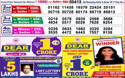 Lottery Sambad Old Result 8PM 26.10.24