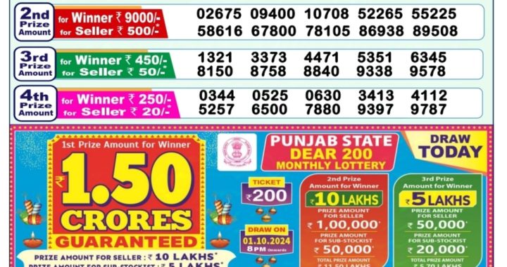 Lottery Sambad Old Result 1PM 1.10.24
