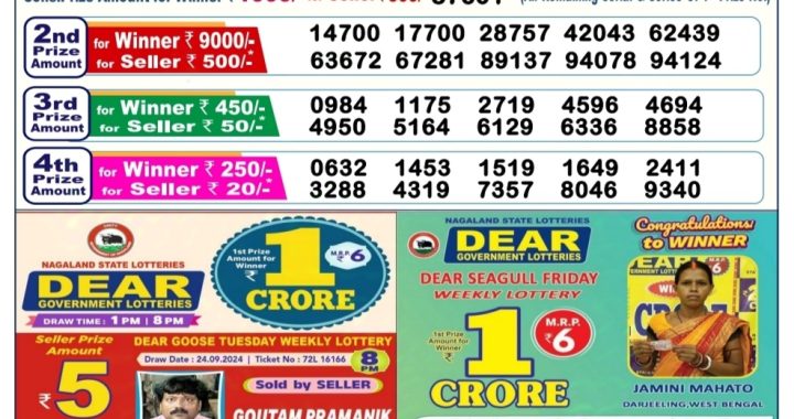 Lottery Sambad Old Result 6PM 1.10.24