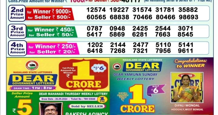 Lottery Sambad Old Result 1PM 3.10.24