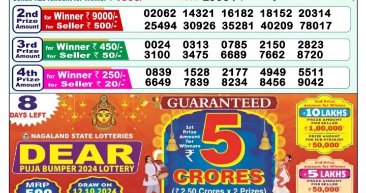 Lottery Sambad Old Result 1PM 4.10.24