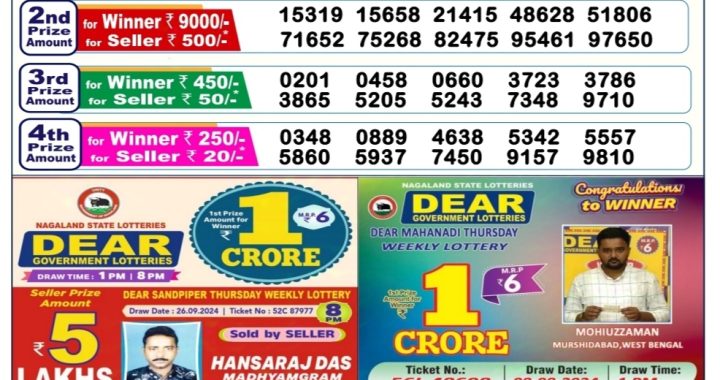 Lottery Sambad Old Result 6PM 4.10.24