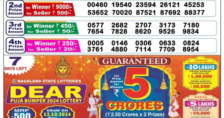 Lottery Sambad Old Result 6PM 5.10.24