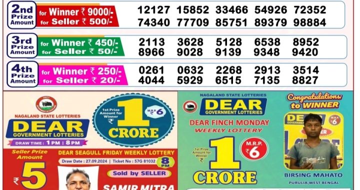 Lottery Sambad Old Result 8PM 5.10.24