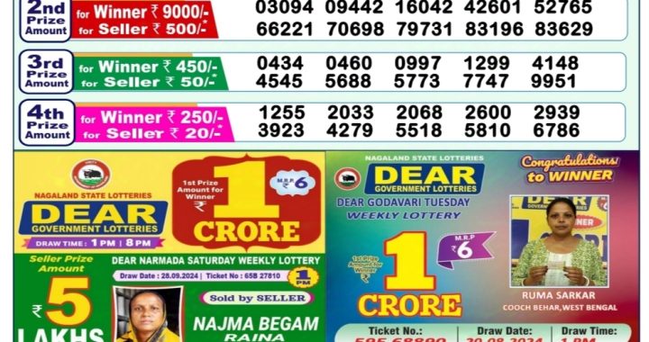 Lottery Sambad Old Result 1PM 6.10.24