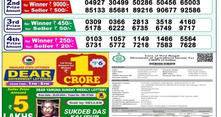 Lottery Sambad Old Result 1PM 7.10.24