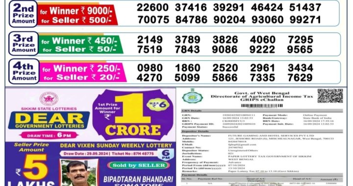 Lottery Sambad Old Result 6PM 7.10.24
