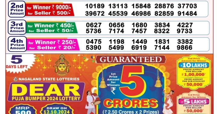 Lottery Sambad Old Result 8PM 7.10.24