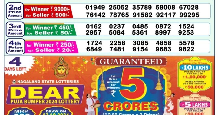 Lottery Sambad Old Result 1PM 8.10.24