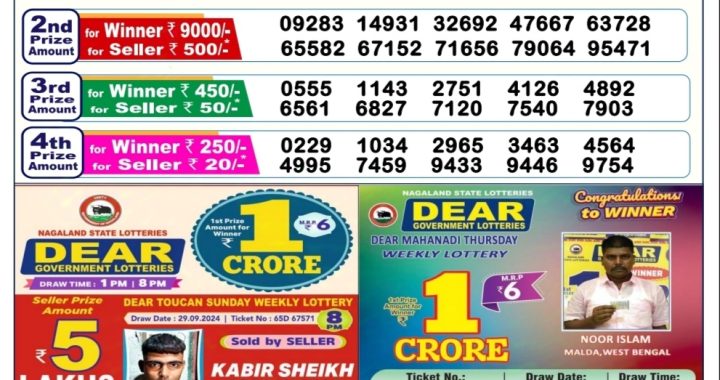 Lottery Sambad Old Result 6PM 8.10.24