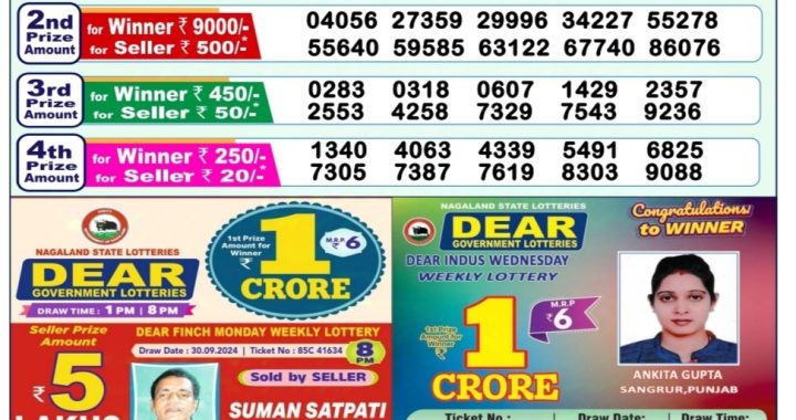 Lottery Sambad Old Result 1PM 9-10-24