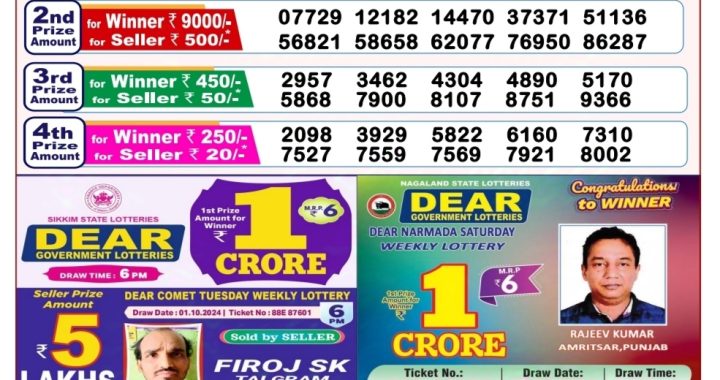 Lottery Sambad Old Result 8PM 9.10.24