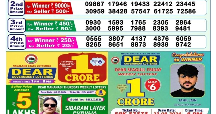 Lottery Sambad Old Result 1PM 10.10.24