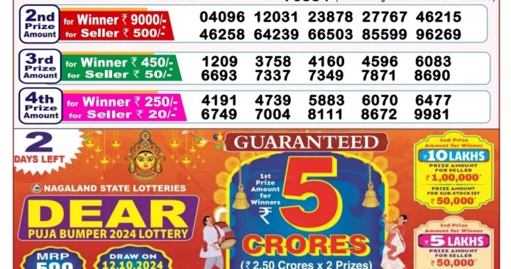 Lottery Sambad Old Result 8PM 10.10.24