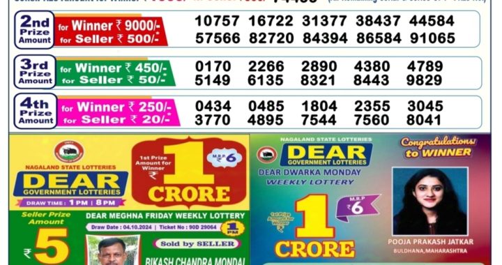 Lottery Sambad Old Result 6PM 11.10.24
