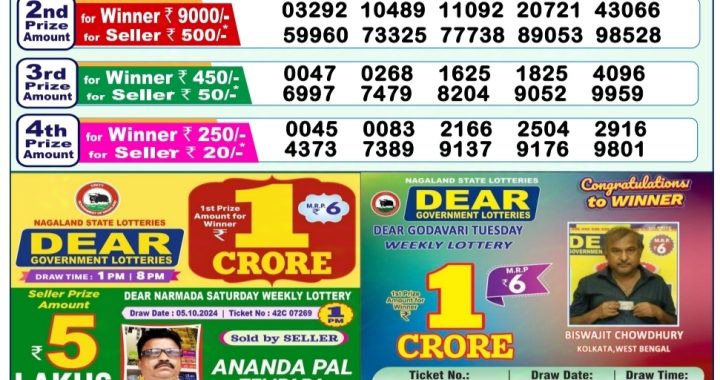 Lottery Sambad Old Result 1PM 12.10.24